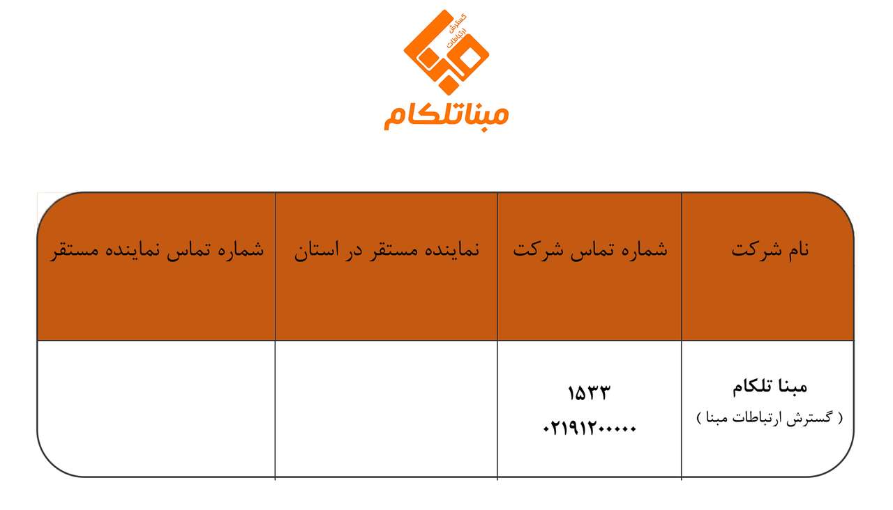 ثقفغ4ض5عغ قسفغاص56غع онлайн пъзел