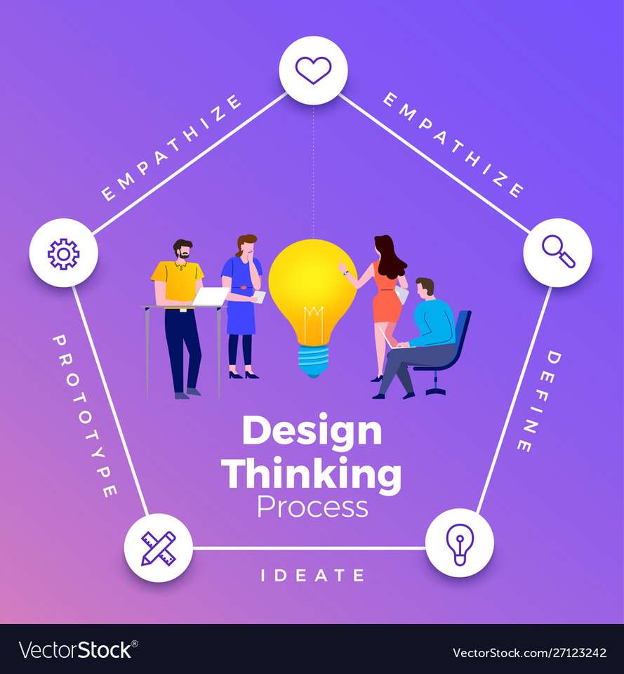 Design thinking rompecabezas en línea