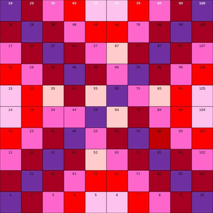 Geometrie Online-Puzzle