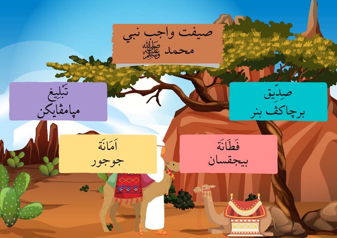 4 SIFAT NABI Online-Puzzle