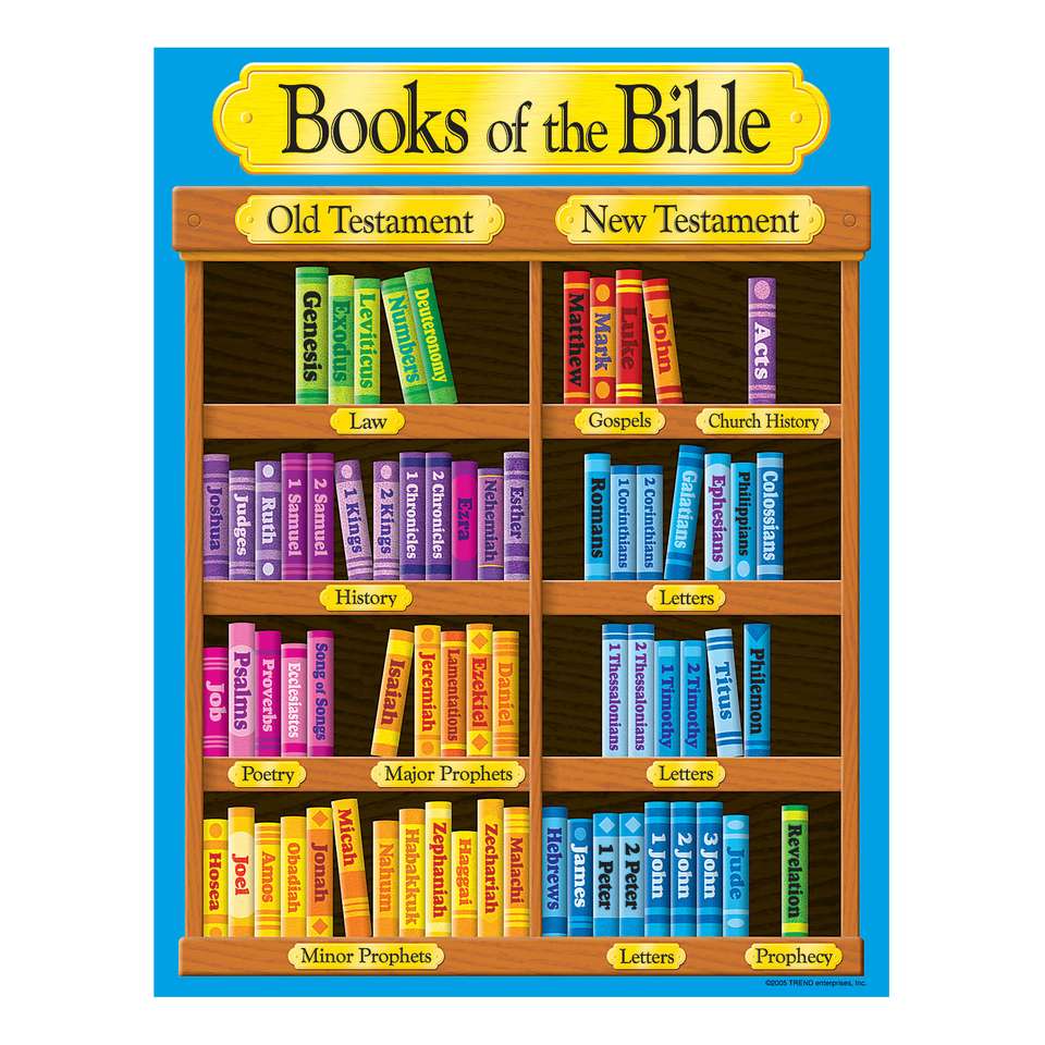 Books of Bible puzzle online from photo