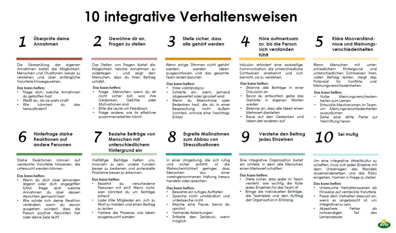 10 integrative Verhaltensweisen Online-Puzzle vom Foto