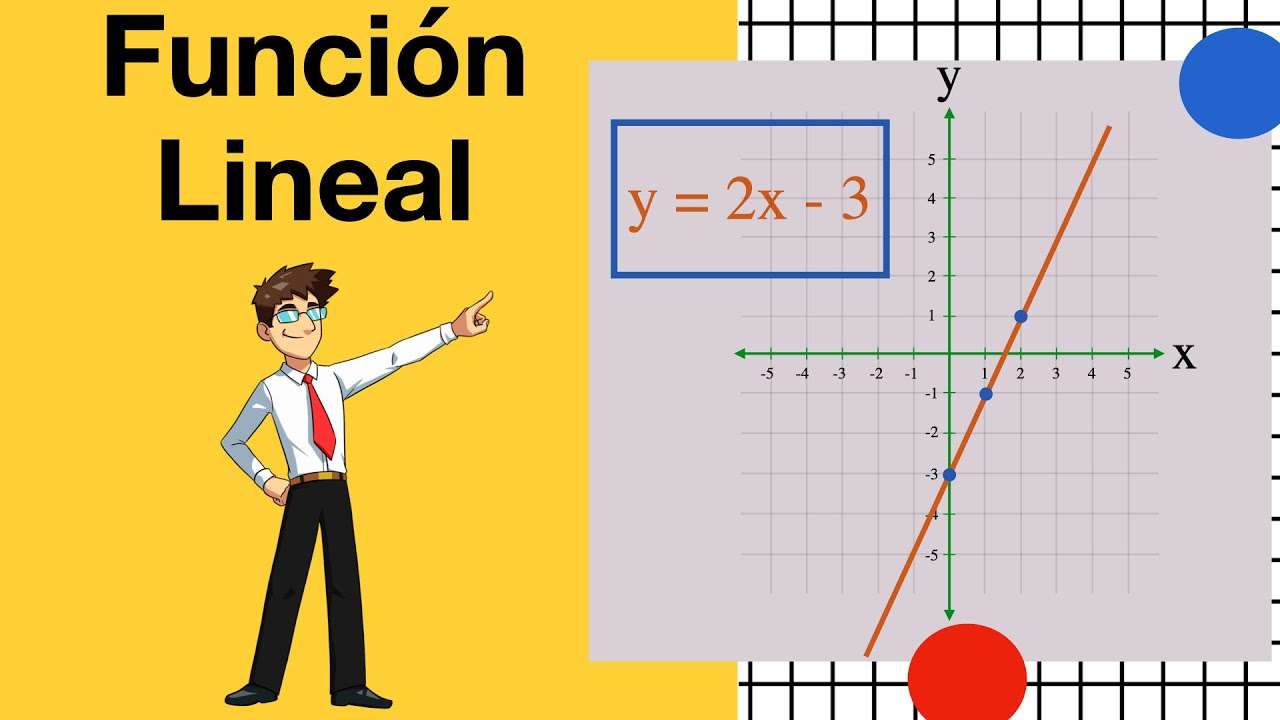 Lineal funtion puzzle online from photo