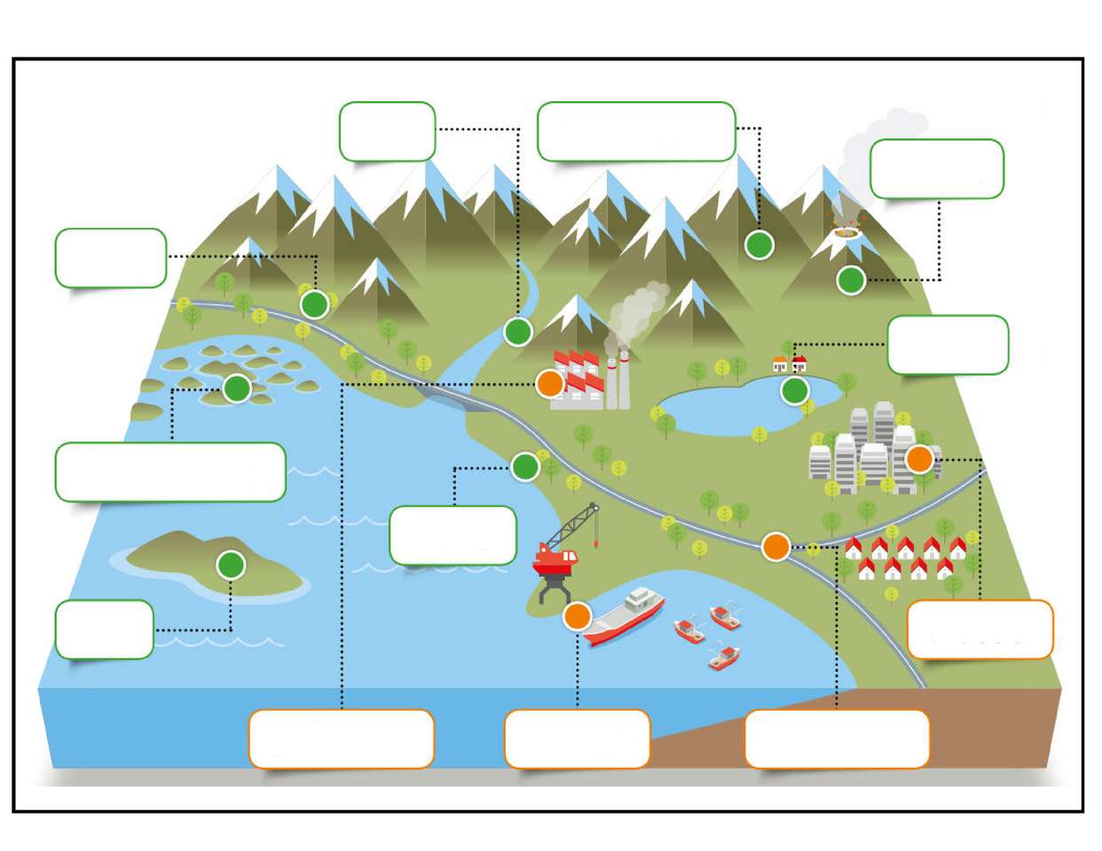 elements of a landscape online puzzle