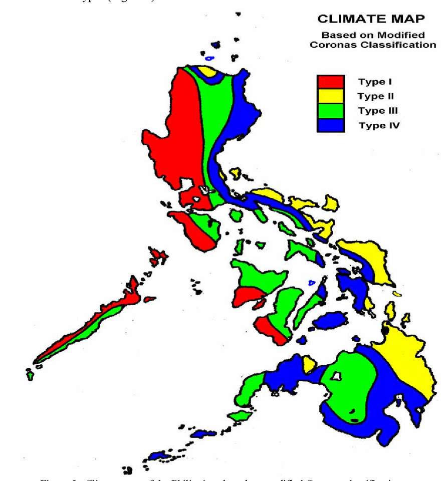 4 Types of climate in the Philippines puzzle online from photo