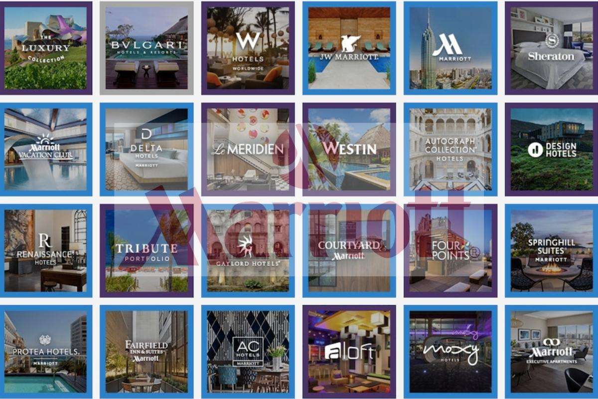 Marriott Brand Puzzle puzzle online from photo