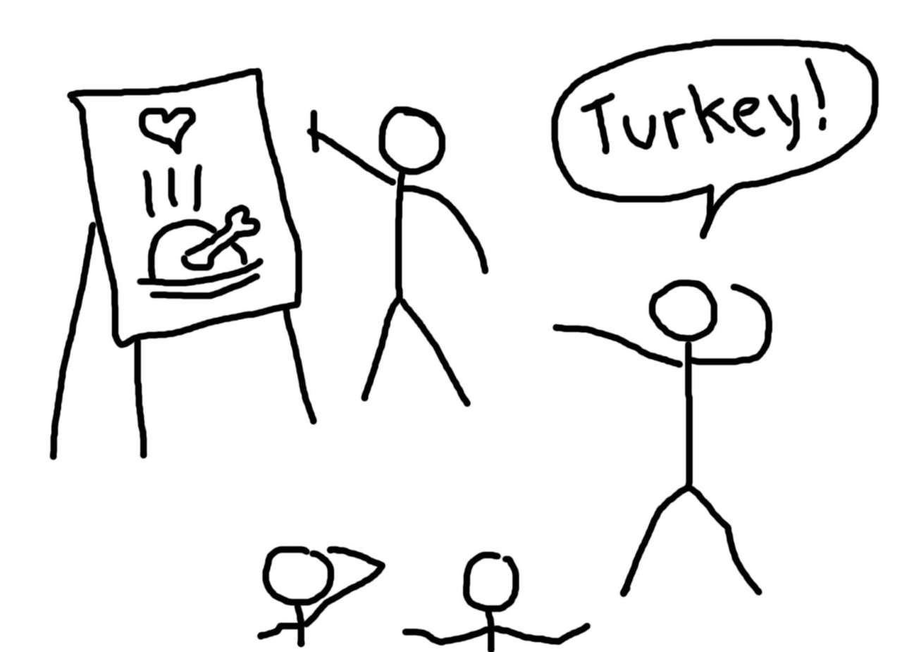 Pictionary Turkey puzzle online from photo