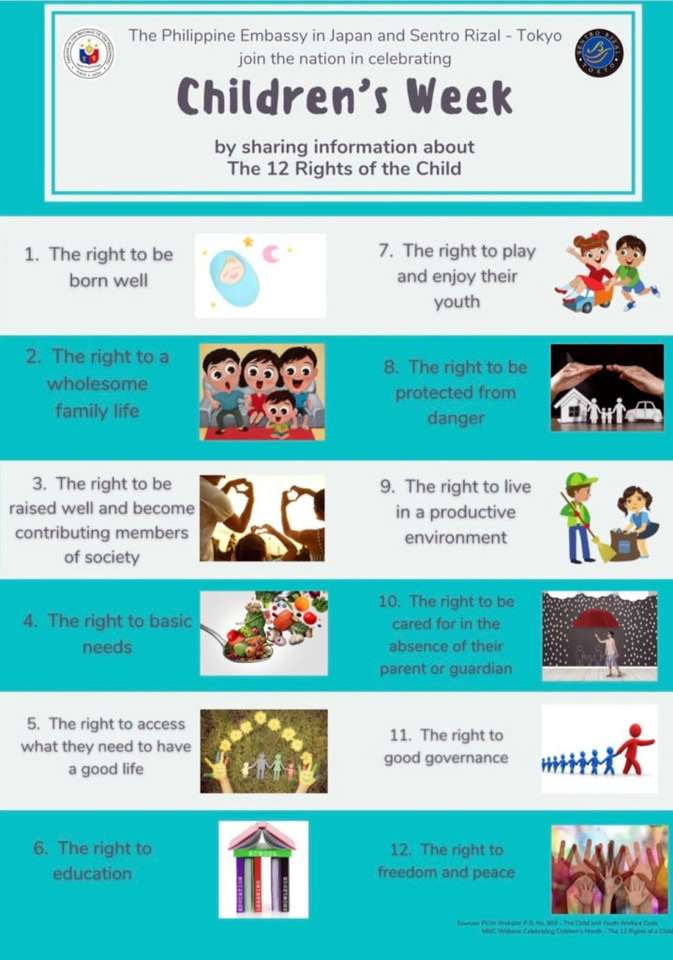 12 Filipino Children's Right puzzle online from photo