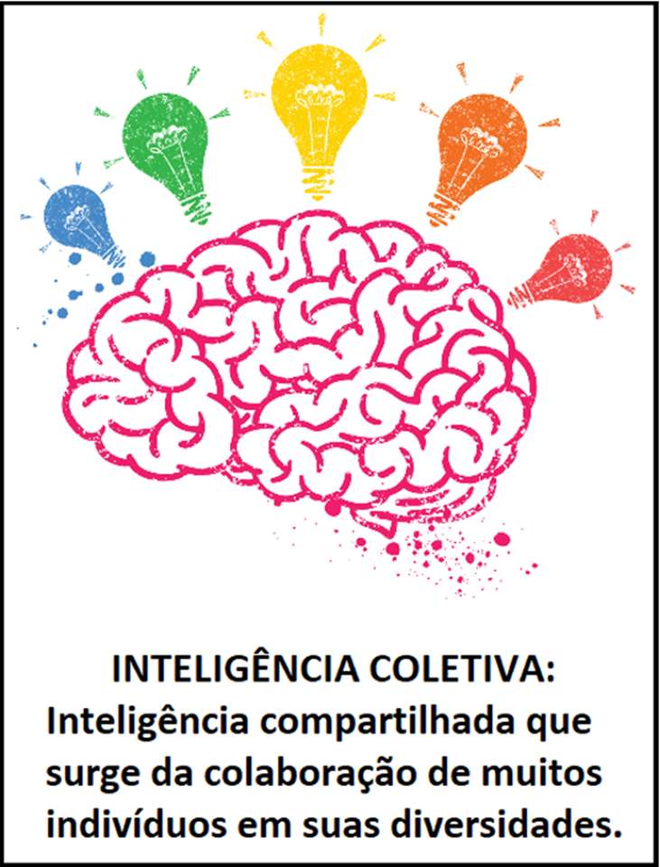 collective intelligence online puzzle