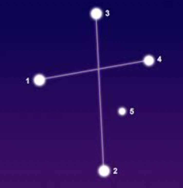 Crux constellation puzzle online from photo