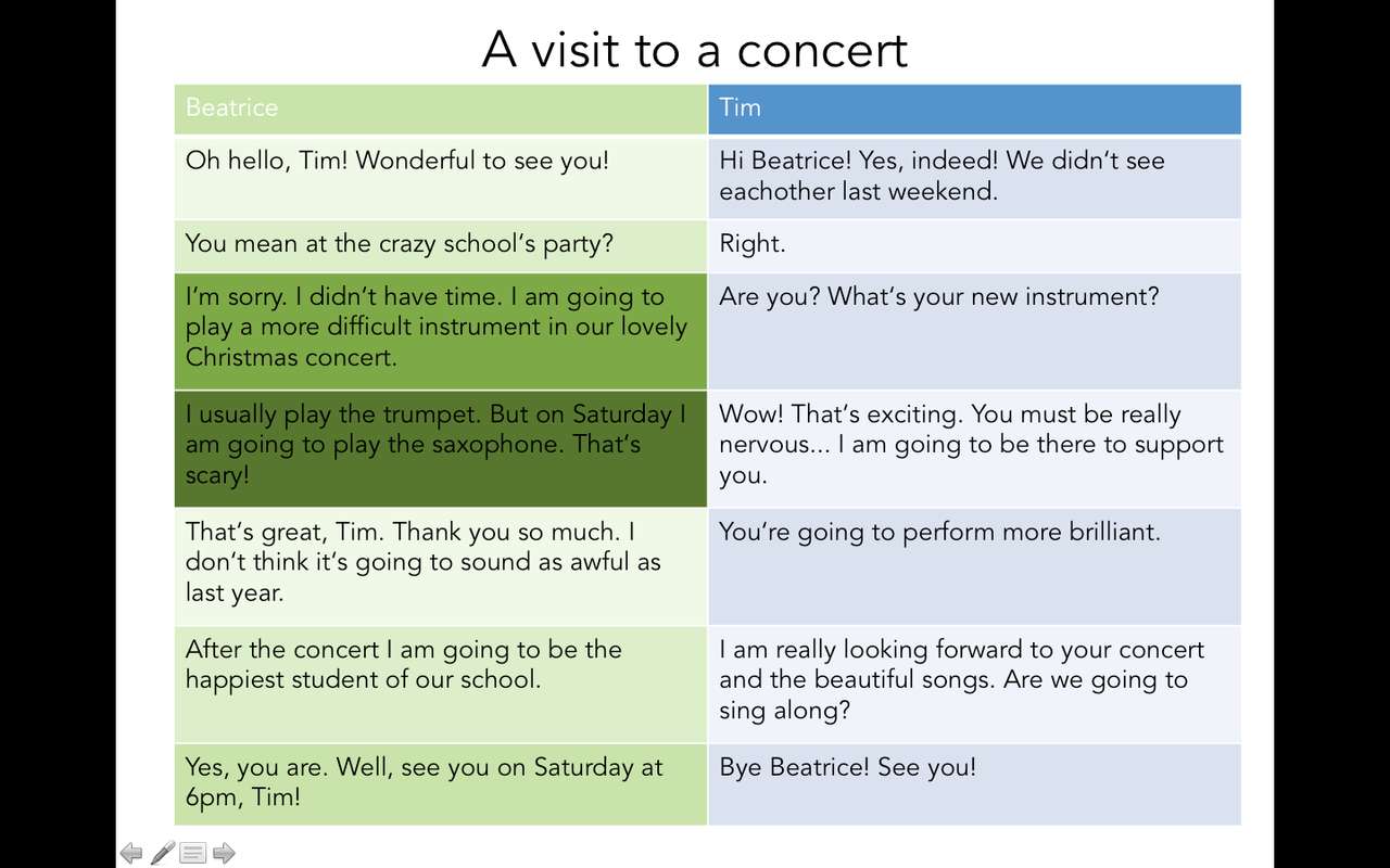 Посещение на концерт онлайн пъзел