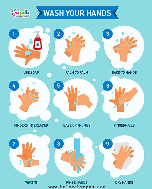 Hand washing puzzle online from photo