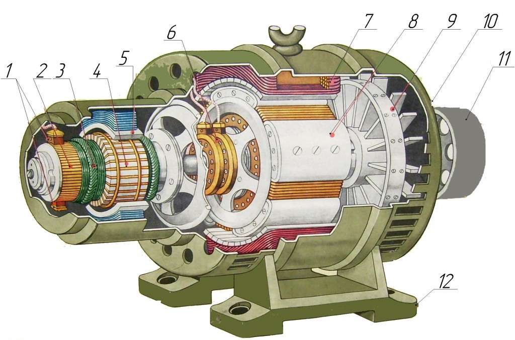 Générateur puzzle en ligne