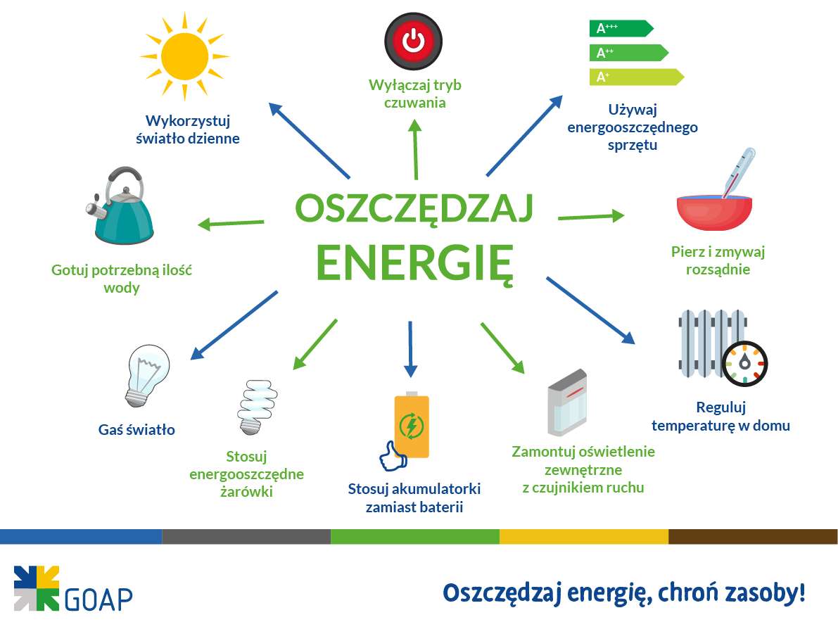 save energy online puzzle