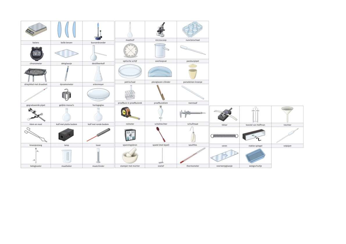 lab materials puzzle online from photo