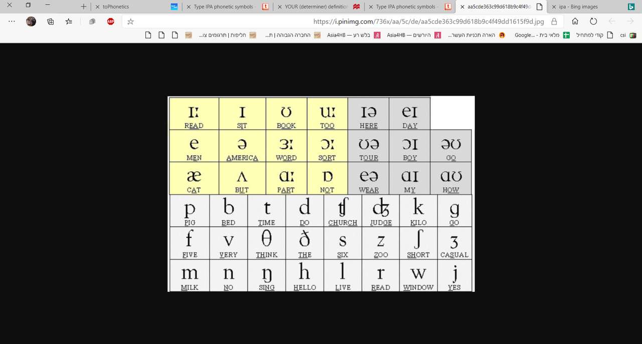 phonetics online puzzle