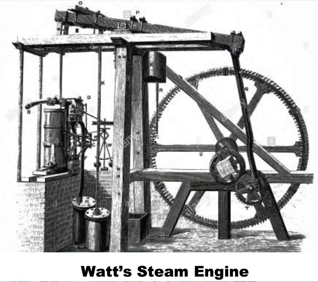 La máquina de vapor de Watt rompecabezas en línea