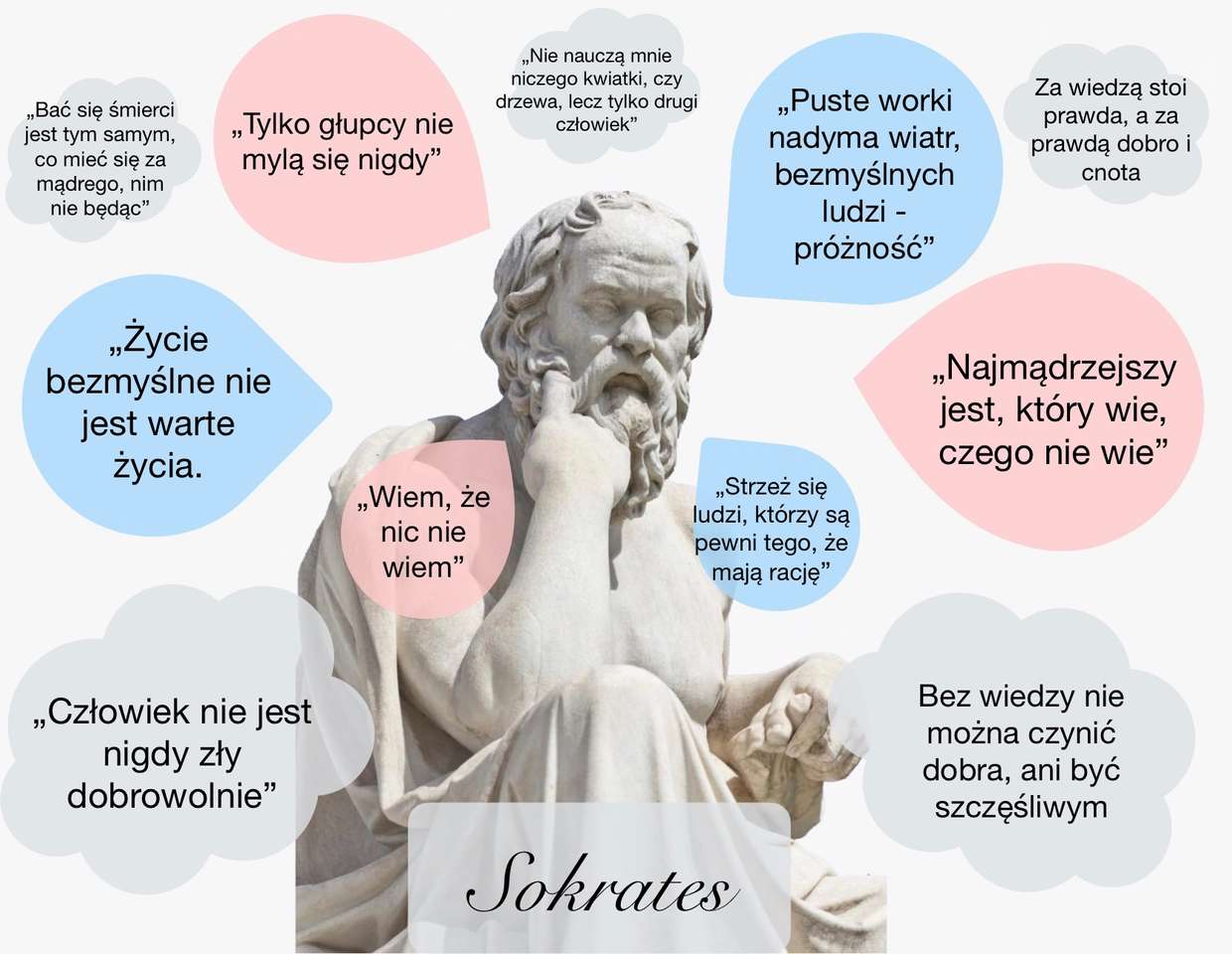 Sócrates puzzle online