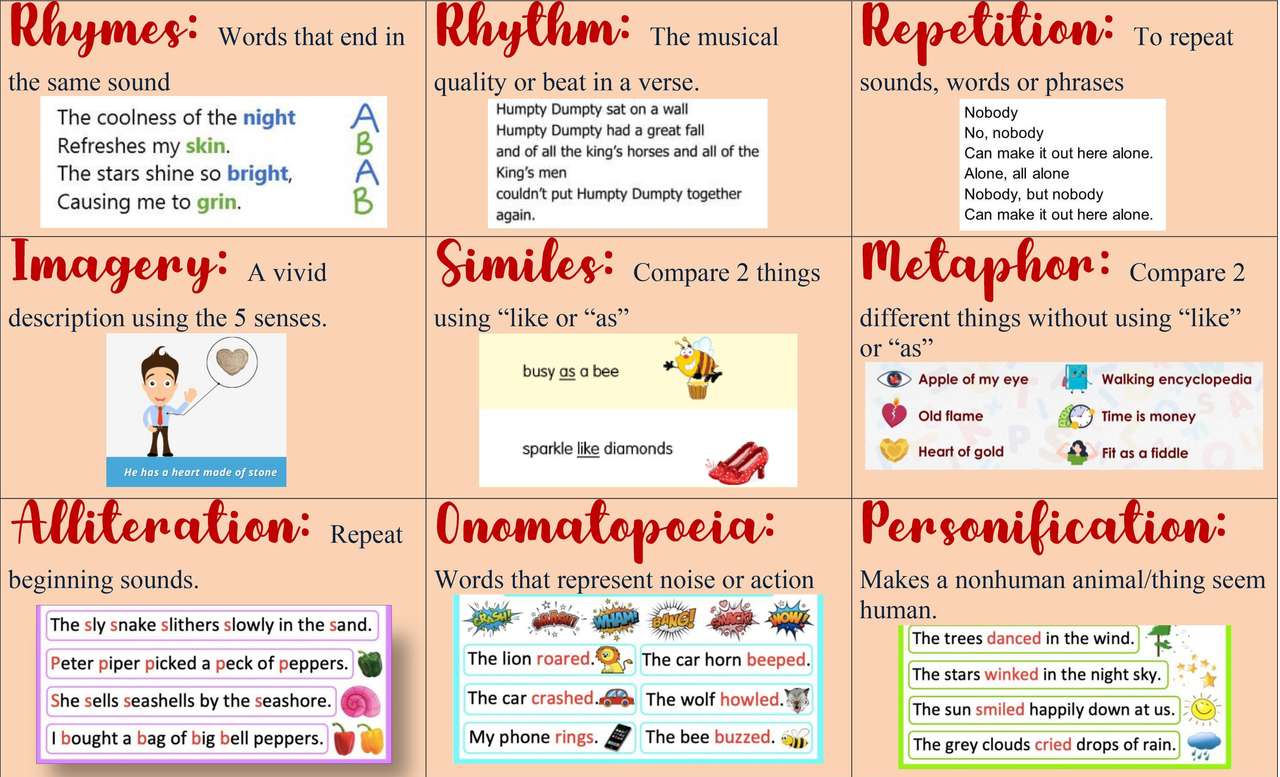 Poetry Elements Anchor chart puzzle online from photo