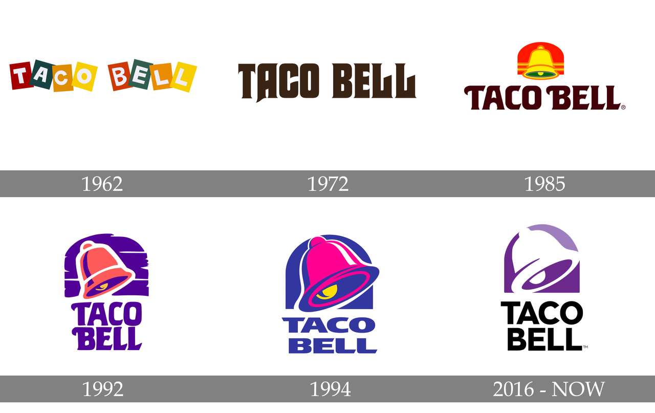 Taco Bell puzzle online from photo