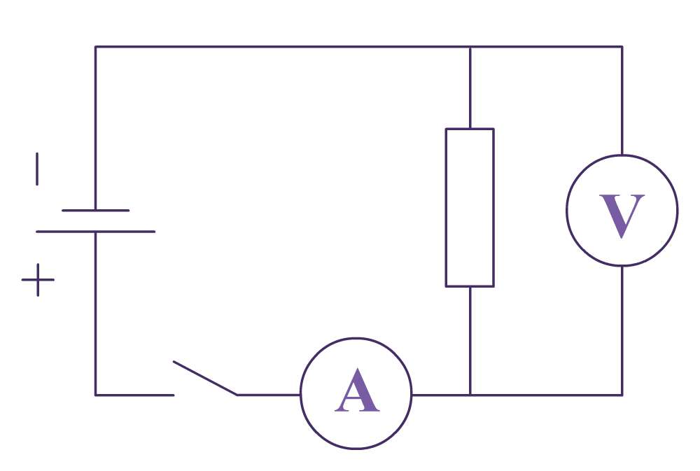 Feladat tanulóknak 1 online puzzle