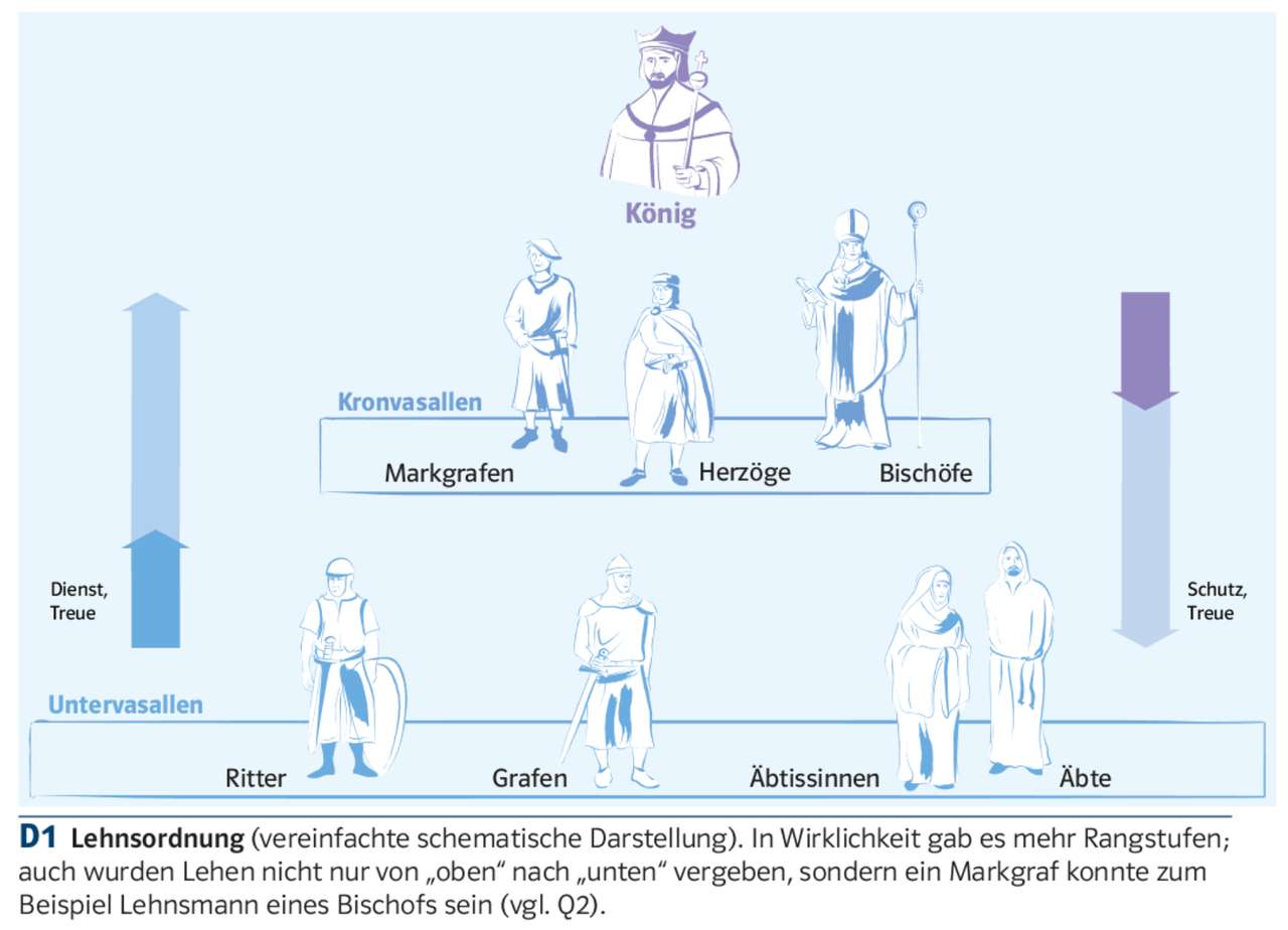 staende1 online puzzle