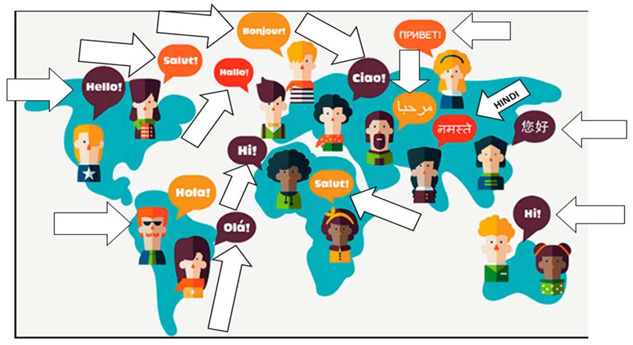Quanto ne sai delle lingue parlate nel m puzzle online