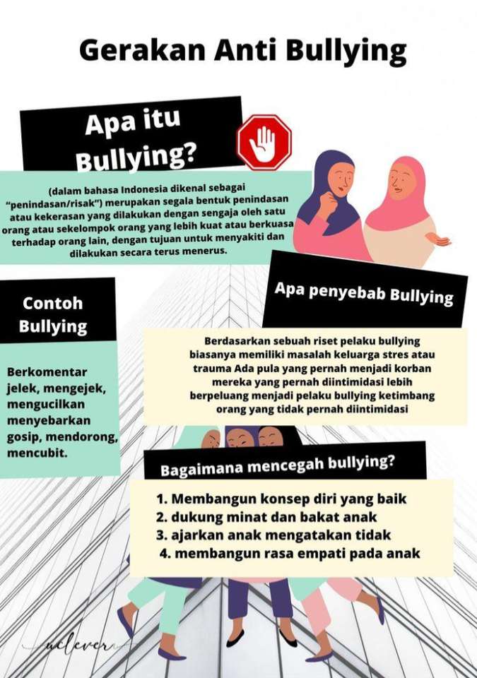 Media Puzzle Bullying puzzle online from photo
