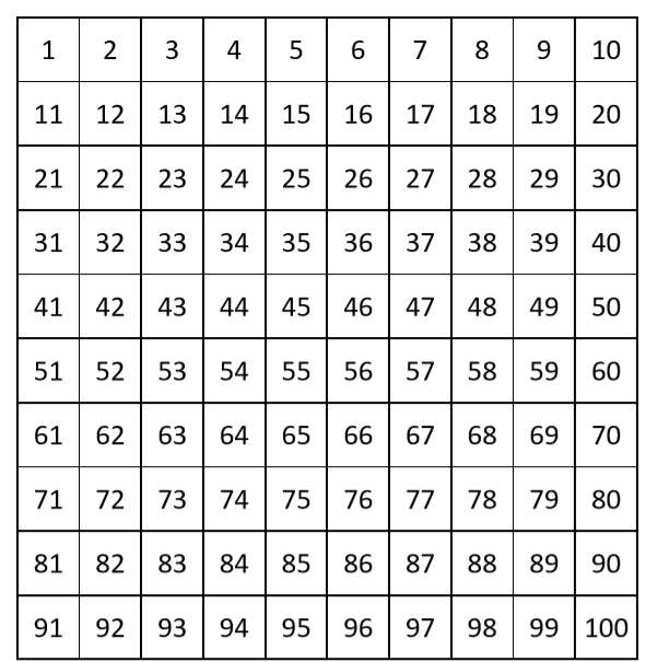 100 Square puzzle online from photo