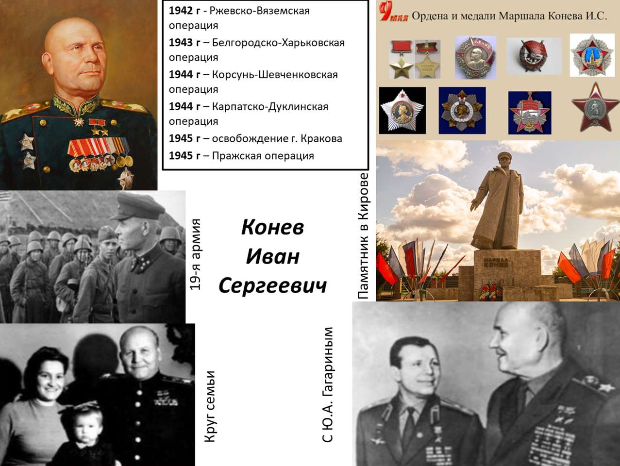 Konev Ivan Sergeevich online puzzle