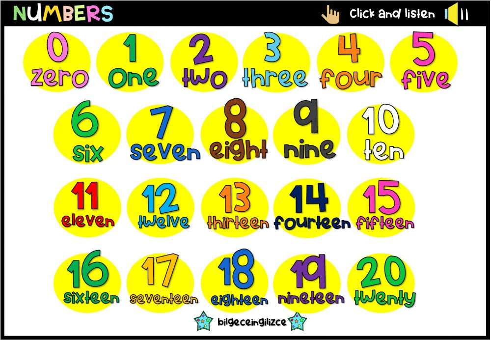 Numerele de la 1 la 20 puzzle online din fotografie