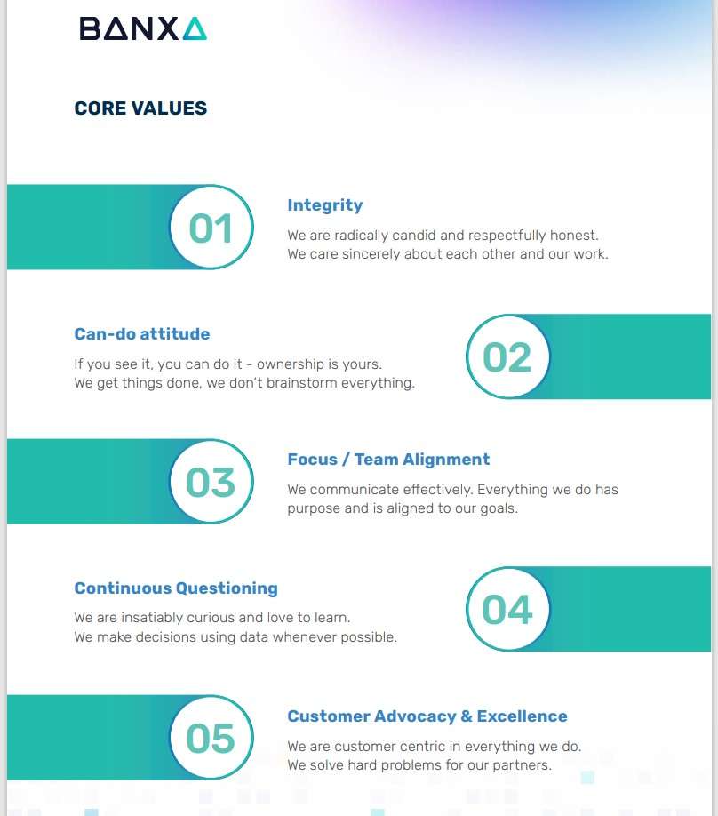 ценности для лидеров пазл онлайн из фото