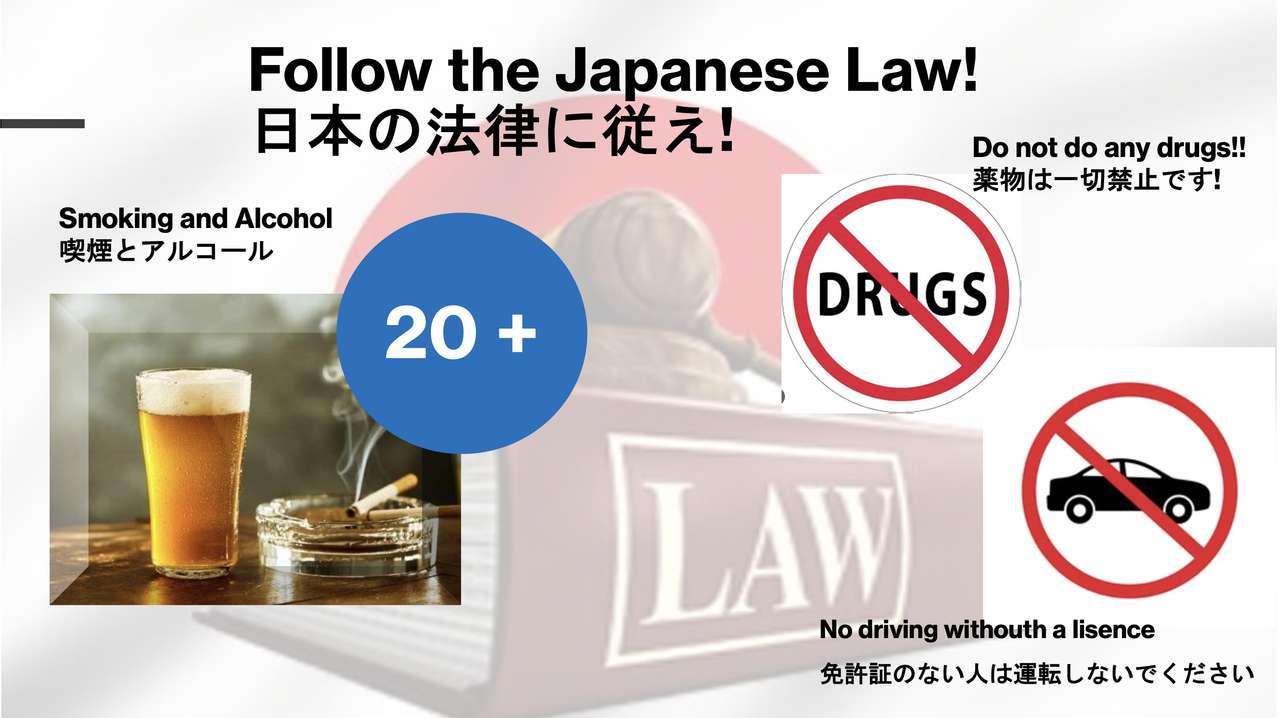 Японский закон онлайн-пазл