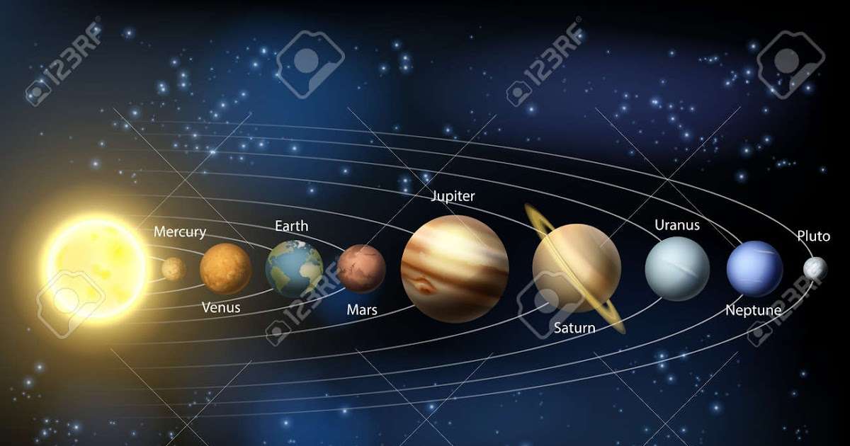 GALAXY SYSTEM puzzle online from photo