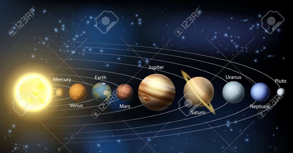 SISTEMUL GALAXY puzzle online din fotografie