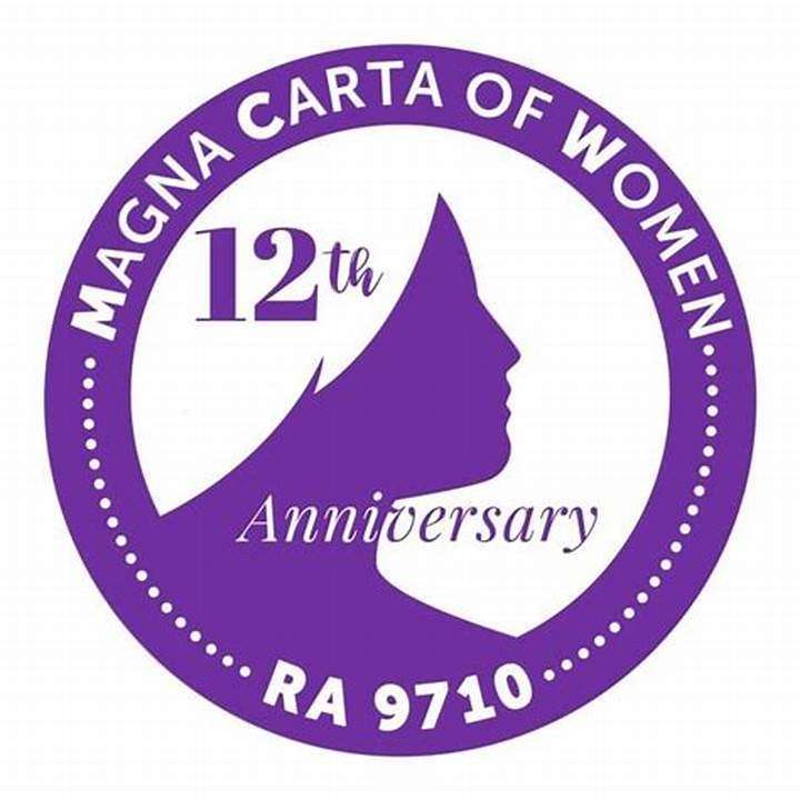 Magna Carta for Women online puzzle