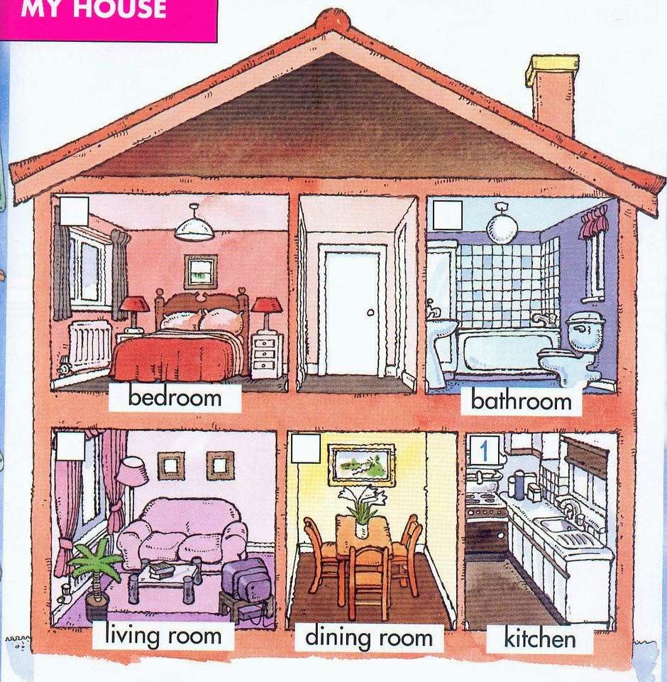 Parts of the house puzzle online from photo