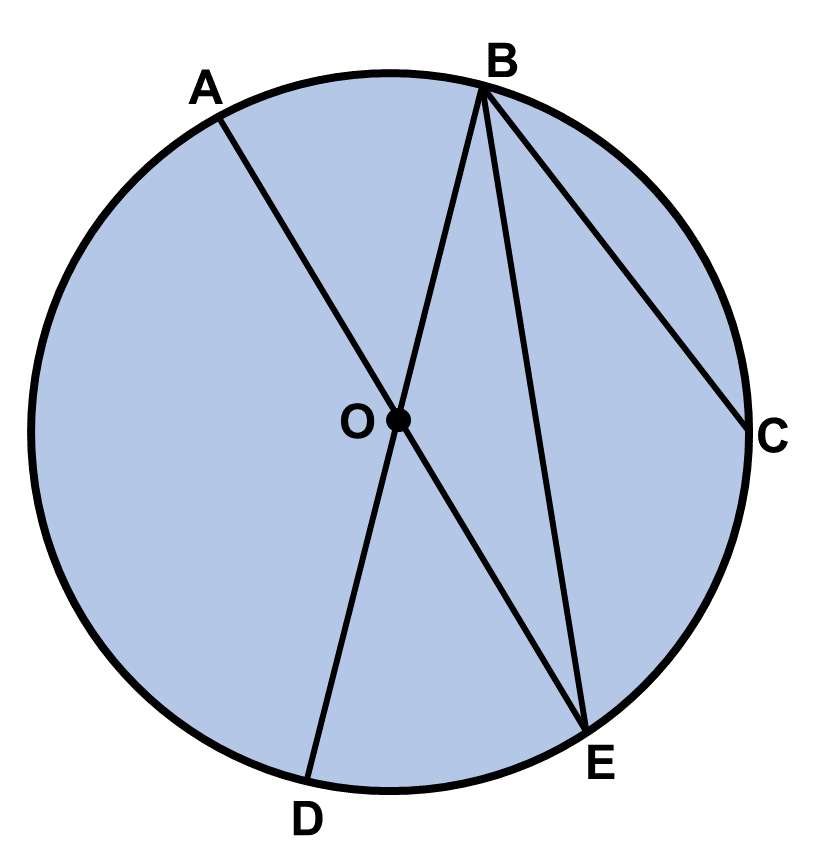 círculo azul claro puzzle online