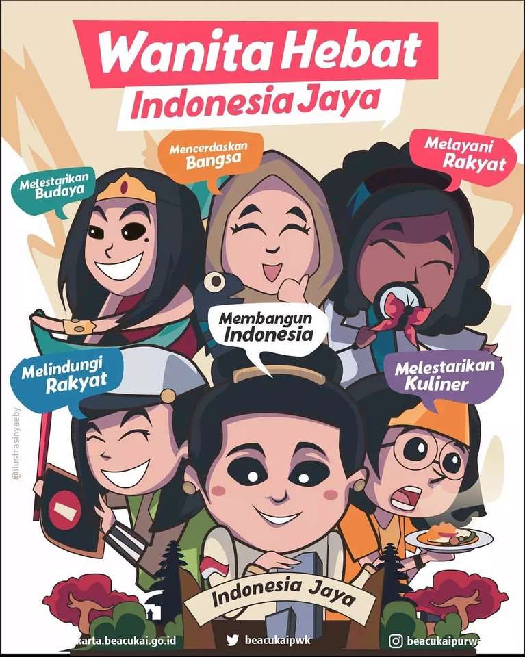Kartini Indonézia online puzzle