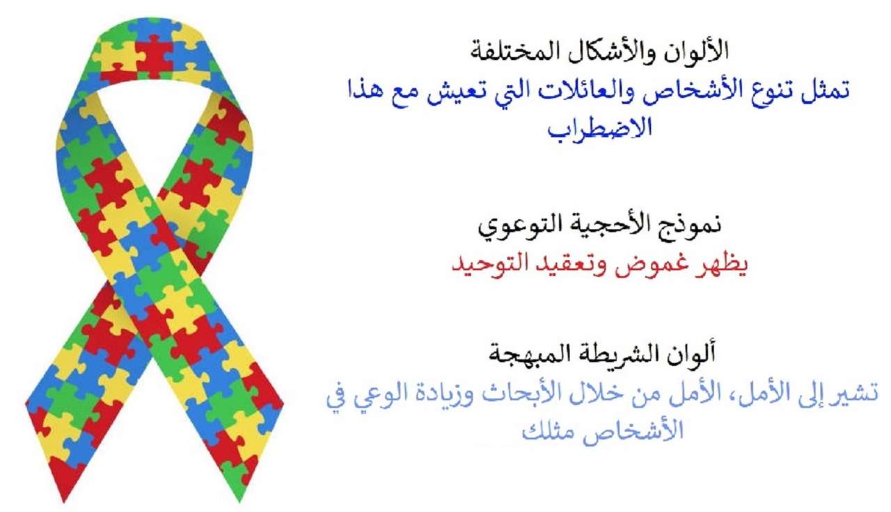 أكمل شعار التوحد puzzle online from photo