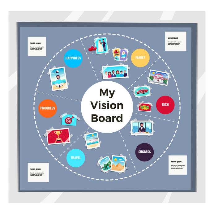 vision board online puzzel