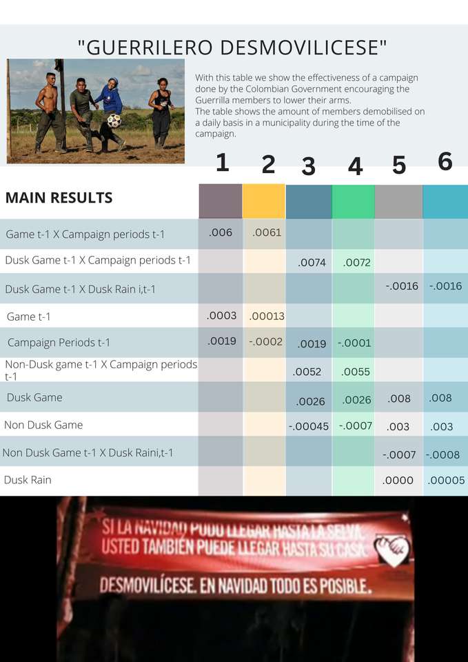 Results table puzzle online from photo
