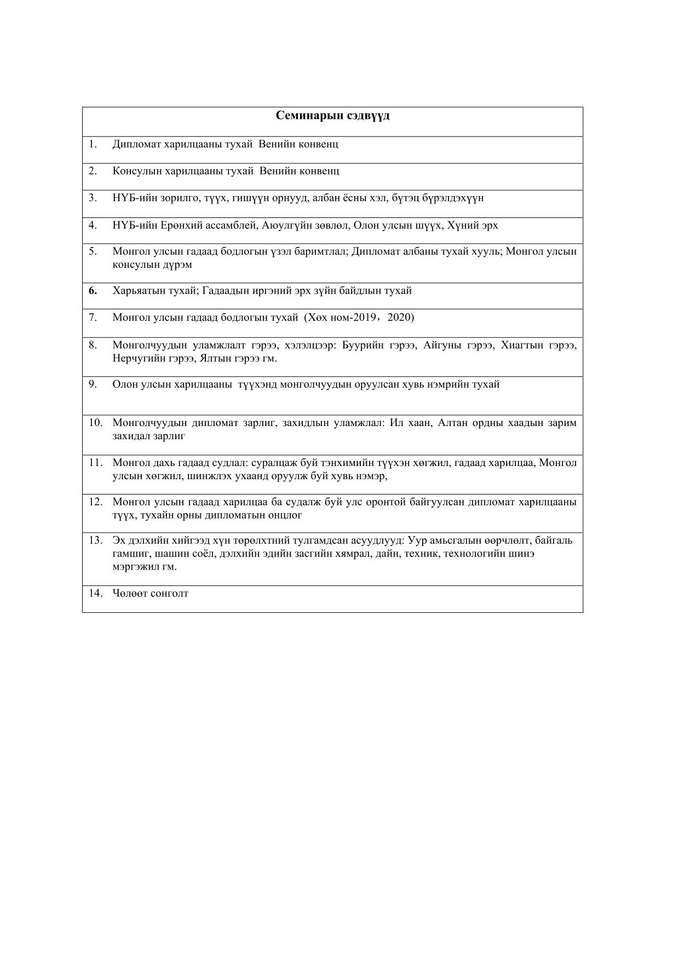 Rompecabezas para la clase rompecabezas en línea