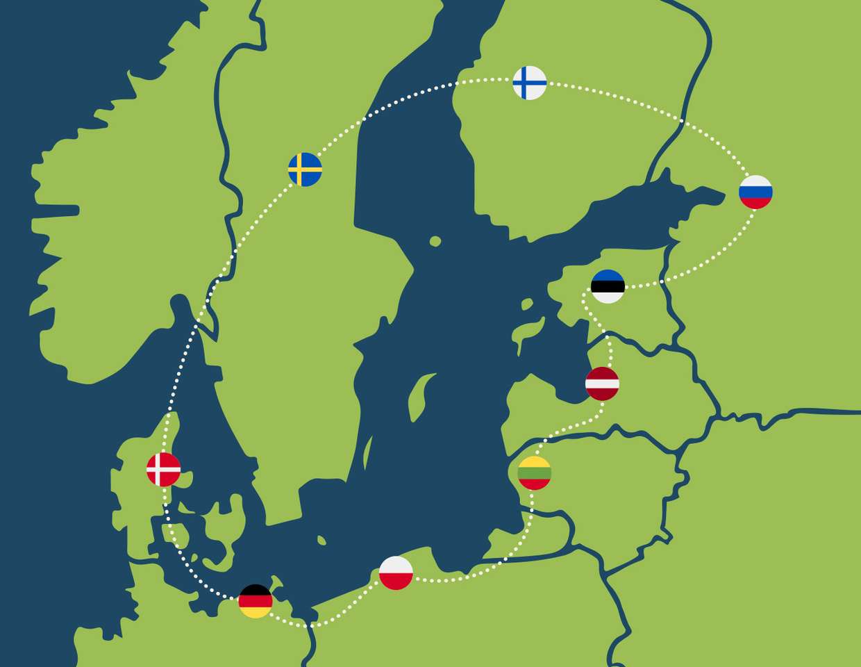 Baltské moře online puzzle