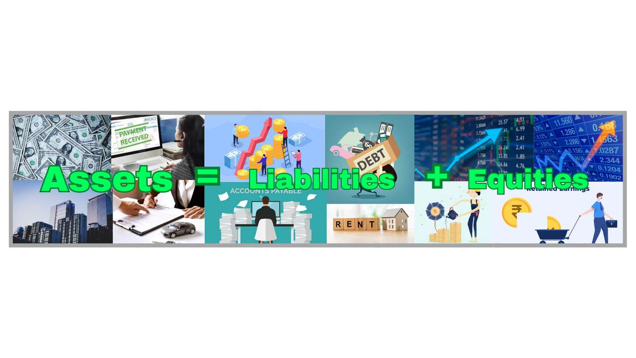 assets and liabilities online puzzle