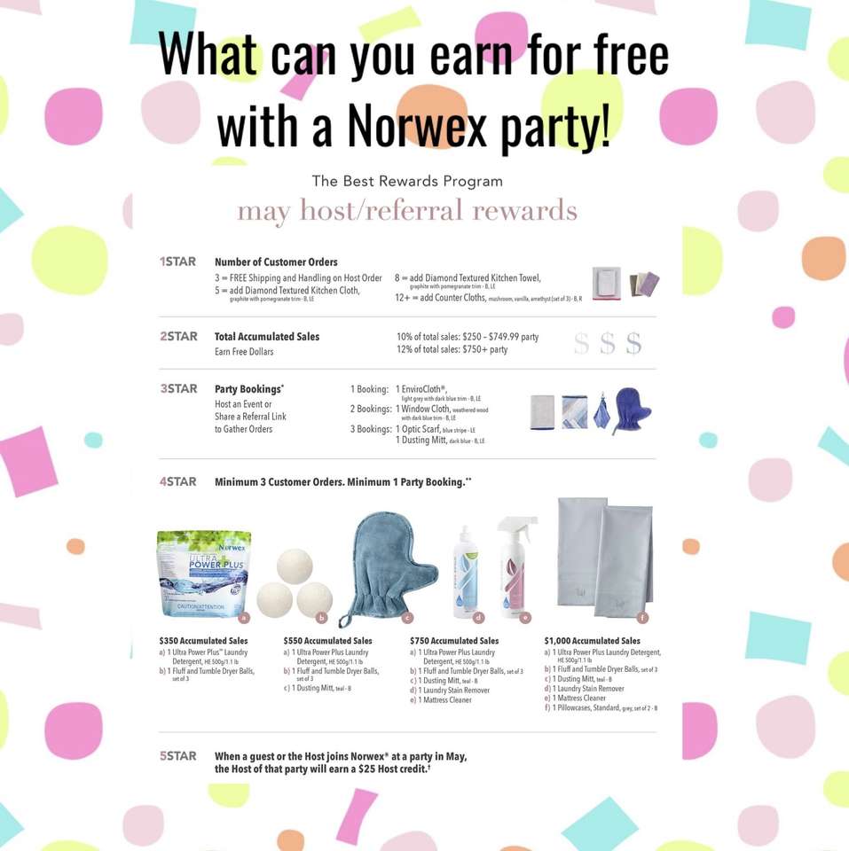 Recompensas de anfitrión de Norwex. rompecabezas en línea