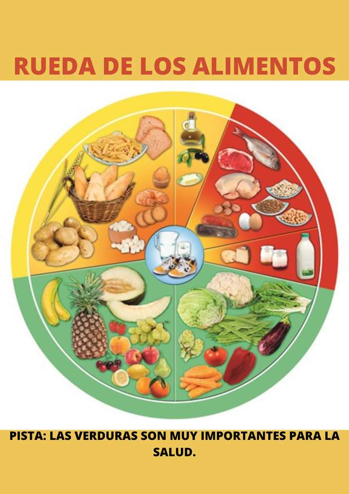HINT: FOOD WHEEL puzzle online from photo
