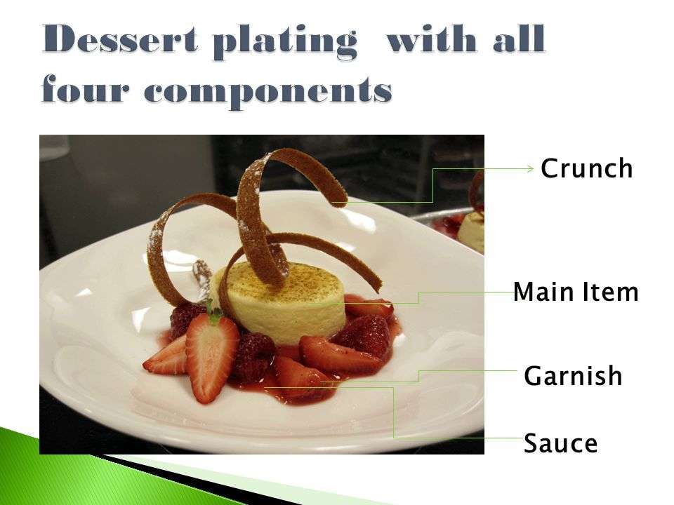 Десерт с чиния онлайн пъзел от снимка
