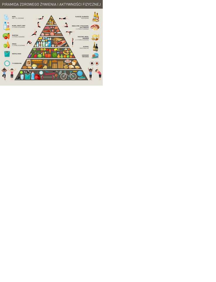 Healthy eating pyramid online puzzle