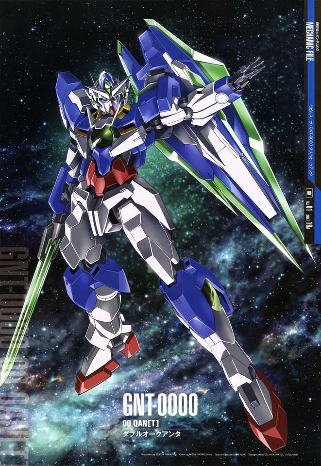 Gundam barndomsminnen pussel online från foto